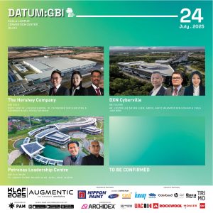 DATUM : GBI