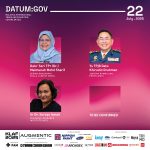 DATUM : GOV