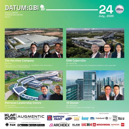 DATUM : GBI  (4 CPD)